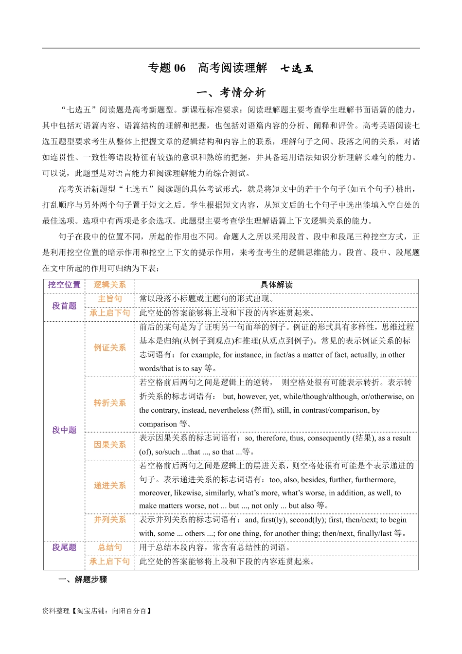 专题1.6 阅读理解七选五（考情分析 真题回顾 最新模拟试题）（解析版）.pdf_第1页