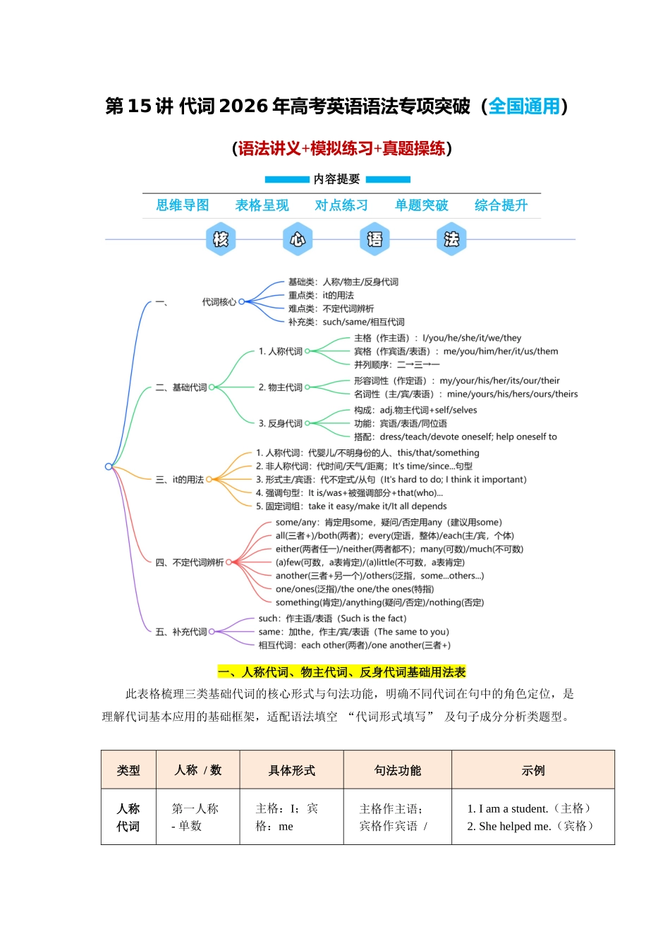 第15讲 代词(教师版).docx_第1页