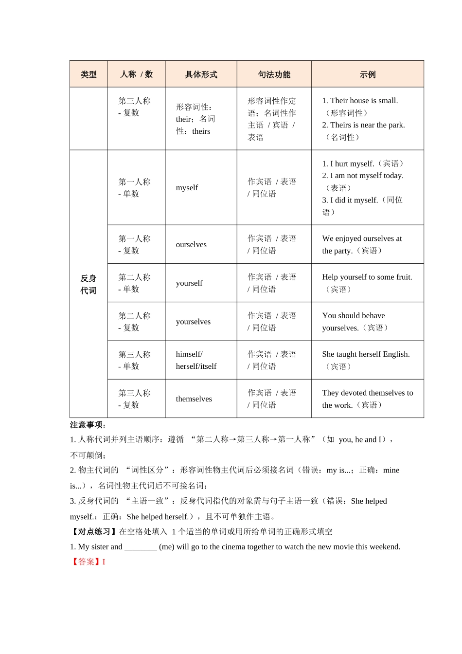 第15讲 代词(教师版).docx_第3页