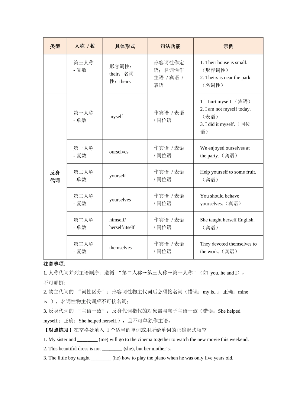 第15讲 代词(学生版).docx_第3页