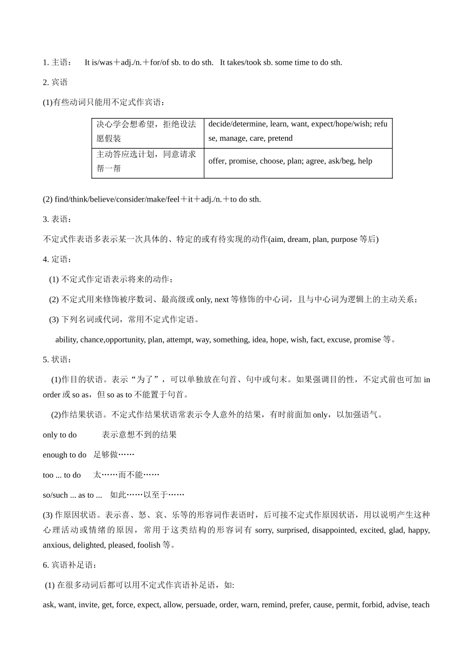 专题02 非谓语动词(解析版).docx_第2页