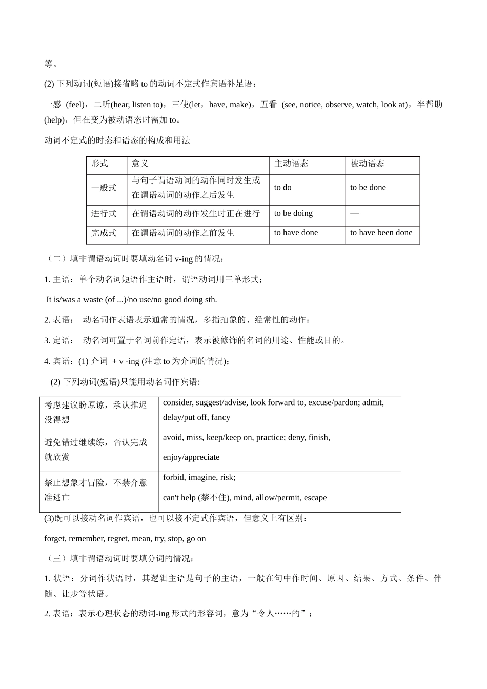 专题02 非谓语动词(解析版).docx_第3页