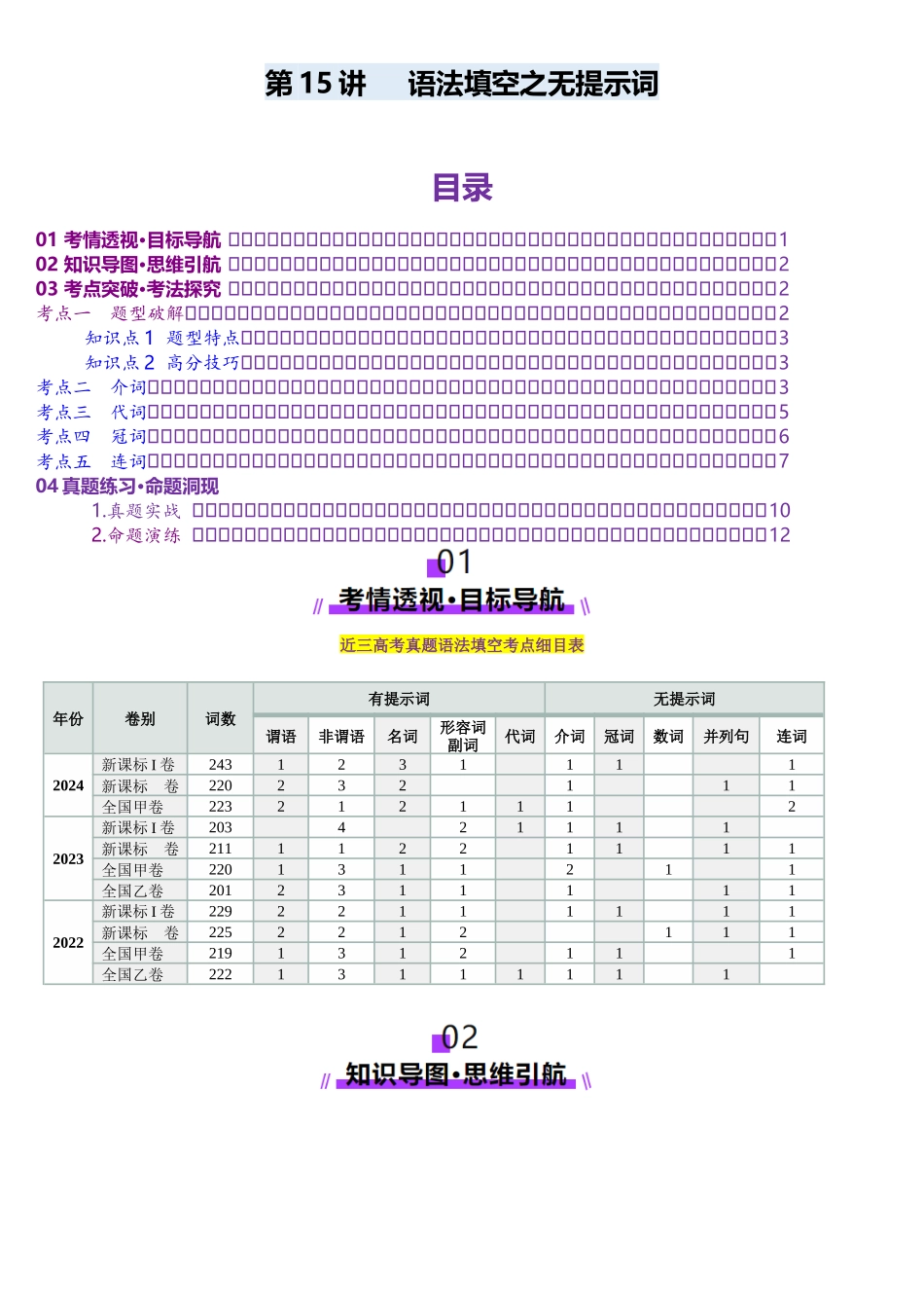 第15讲 语法填空之无提示词填空（讲义）-（教师版).docx_第1页