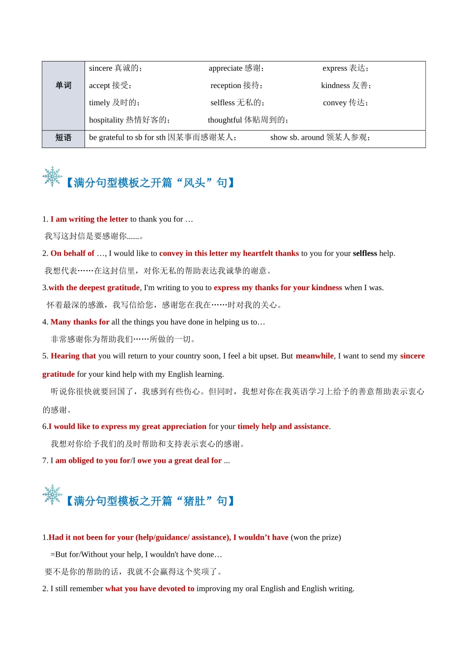 题型10 感谢信(答题模板与解题技巧)(解析版).docx_第2页