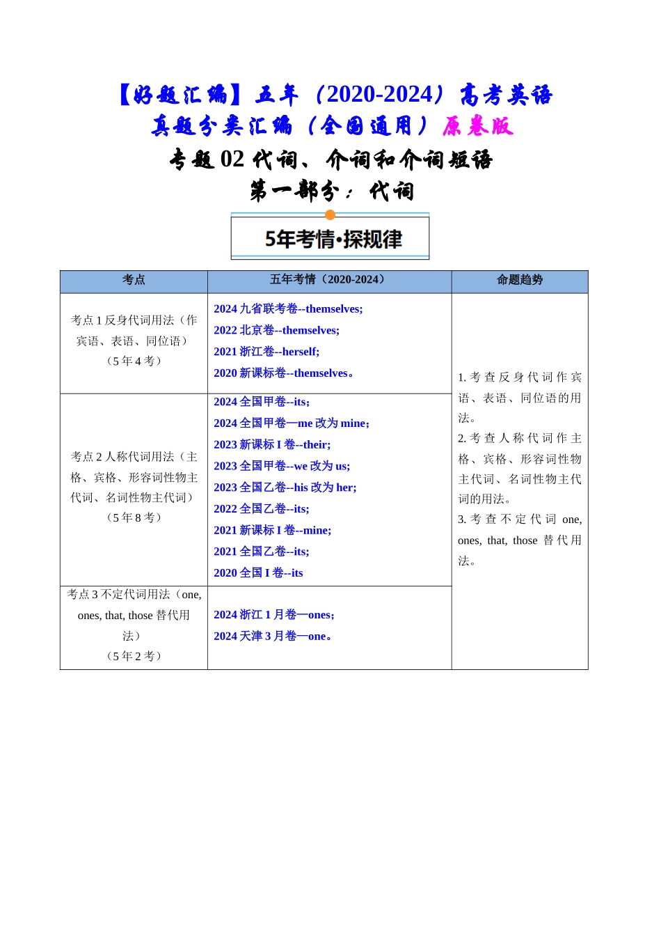 专题02 代词、介词和介词短语(全国通用)(原卷版).docx_第1页