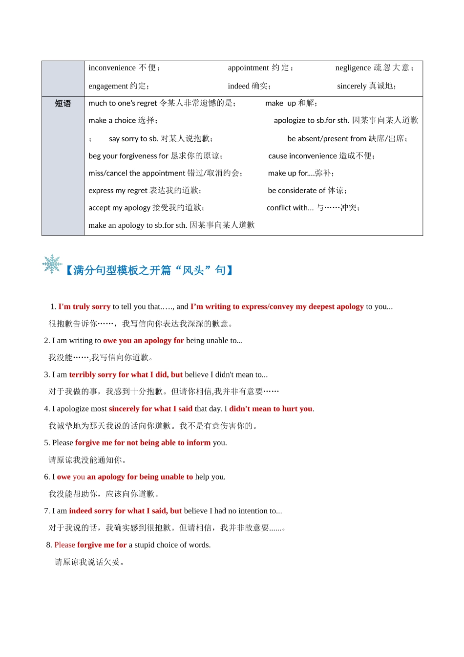 题型11 道歉信（答题模板与解题技巧）（解析版）.docx_第2页
