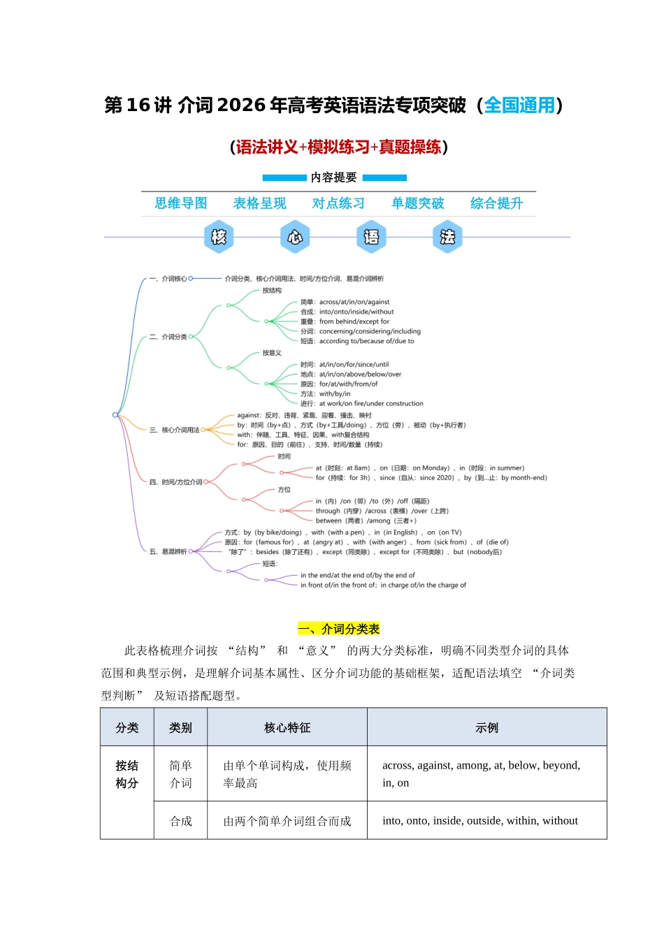 第16讲 介词(学生版).docx_第1页