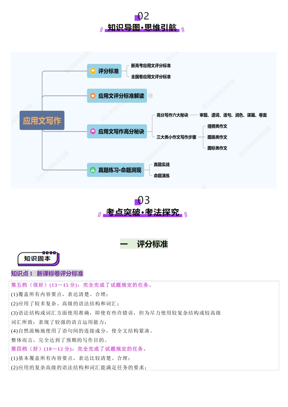 第16讲 应用文写作考情分析+评分标志+易错点(讲义)(学生版).docx_第2页