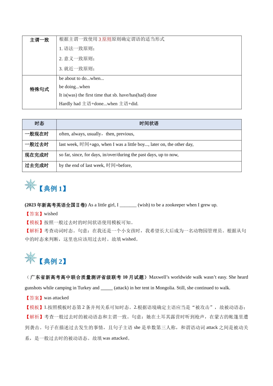 题型11 语法填空有提示词:谓语动词时态、语态和主谓一致(答题模版与解题技巧)(解析版).docx_第2页
