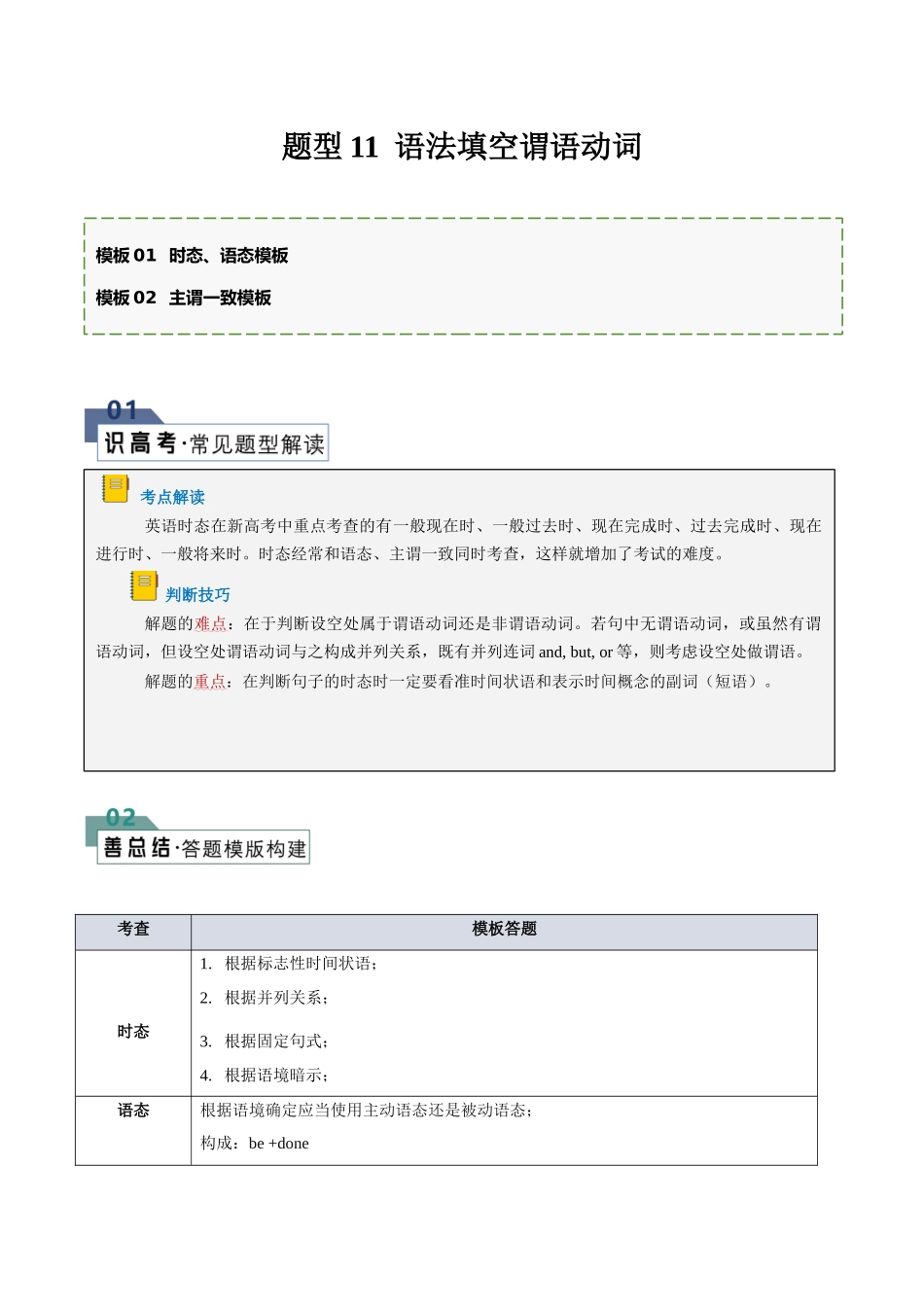 题型11 语法填空有提示词：谓语动词时态、语态和主谓一致（答题模版与解题技巧）（原卷版）.docx_第1页