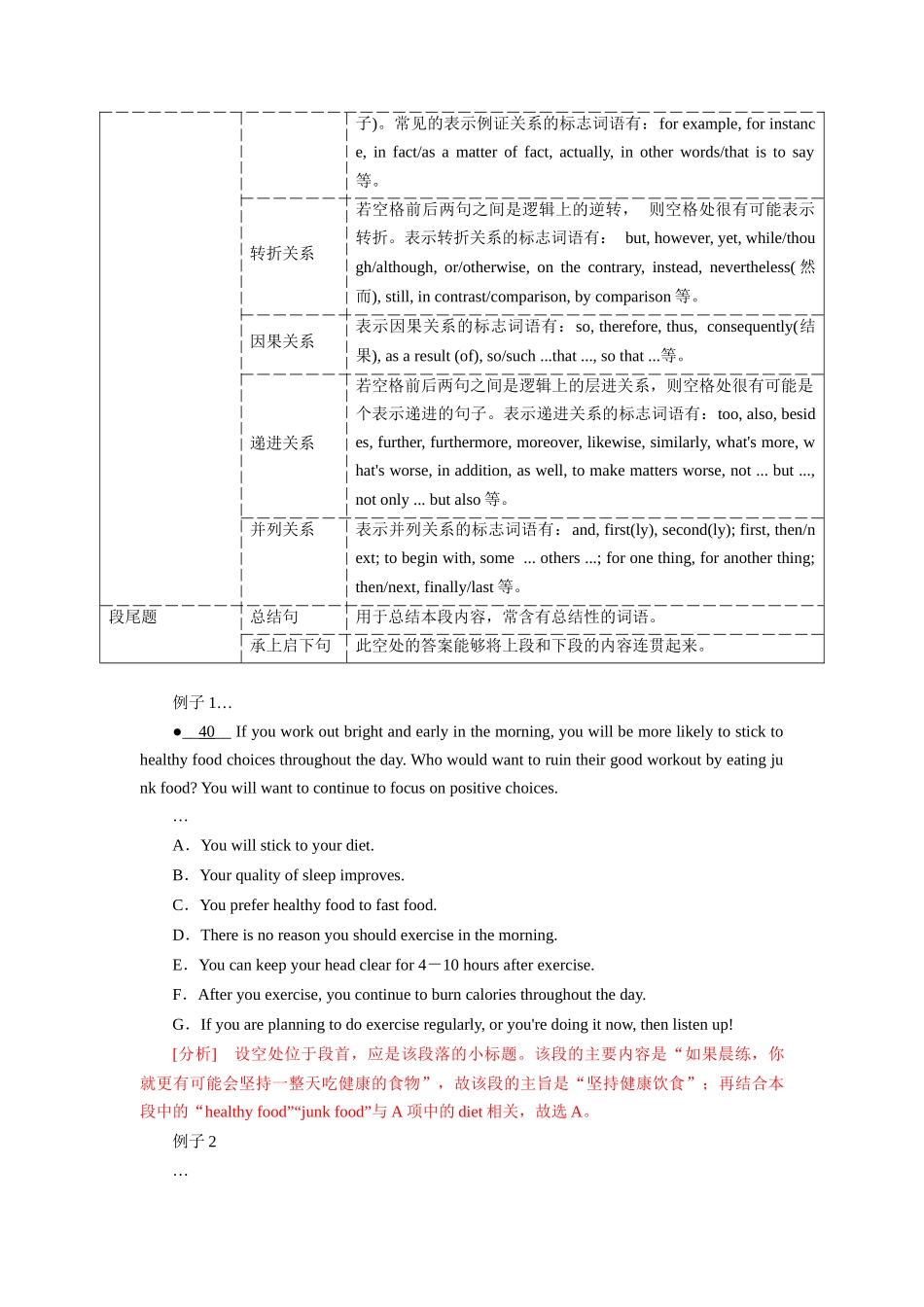 第18讲 七选五（精讲精炼）解析版.docx_第3页