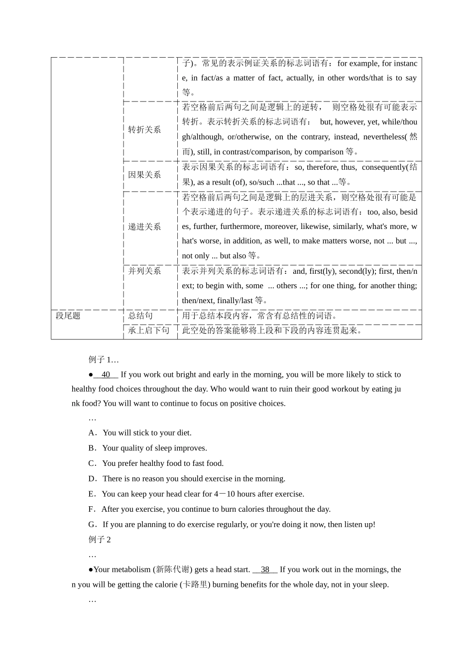 第18讲 七选五（精讲精炼）原卷版.docx_第3页