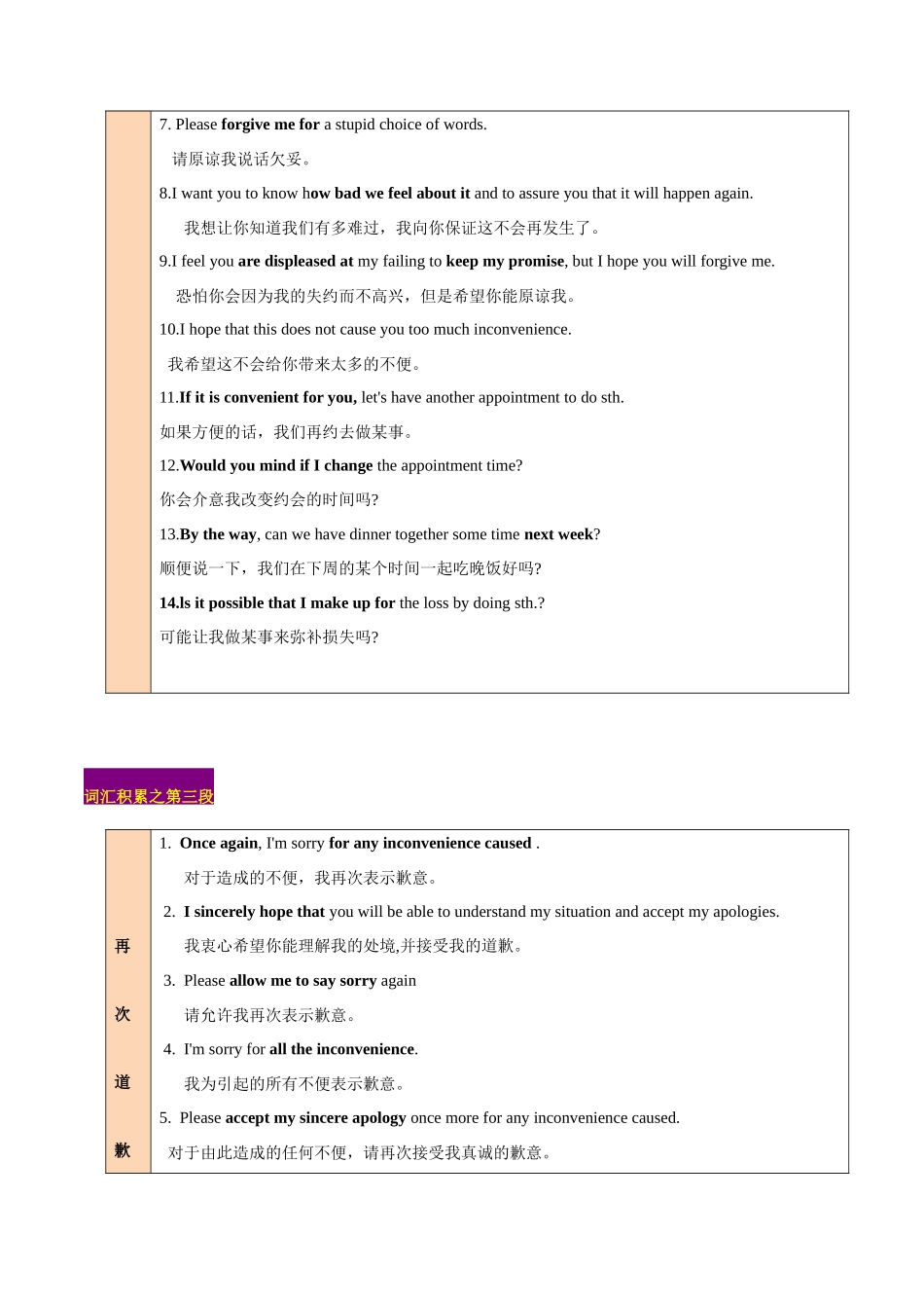 专题02  应用文写作：道歉信 -（解析版）.docx_第3页