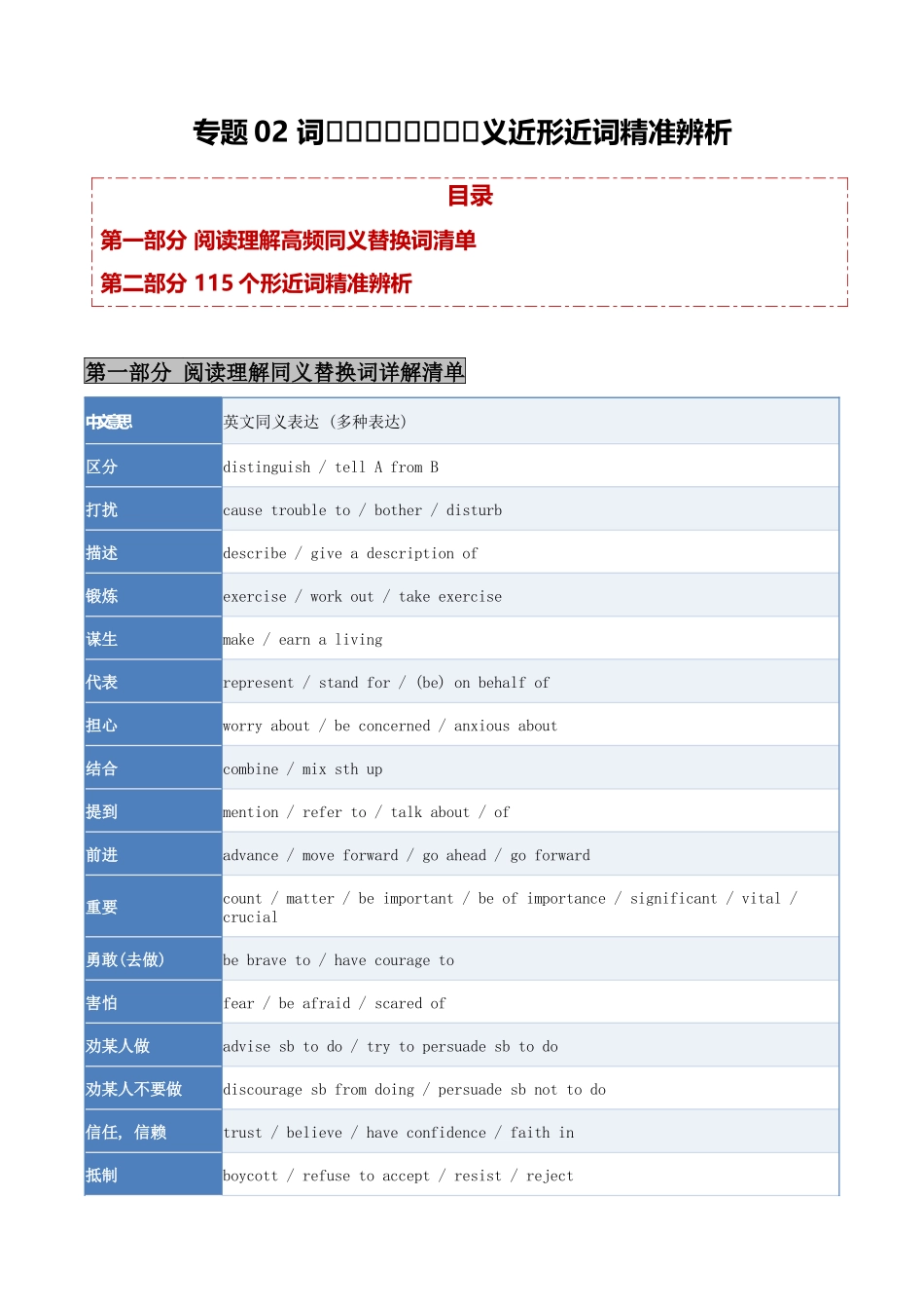 专题02 词汇“双生花” -义近形近词精准辨析  （培优讲义）（全国通用）.docx_第1页