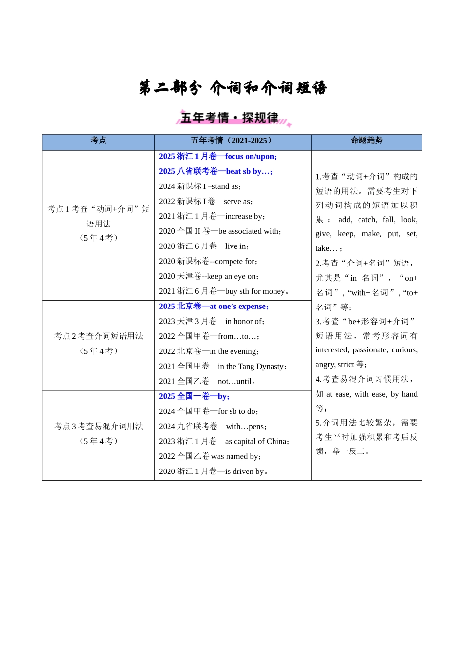 专题02 代词、介词和介词短语（全国通用）（学生版）.docx_第3页
