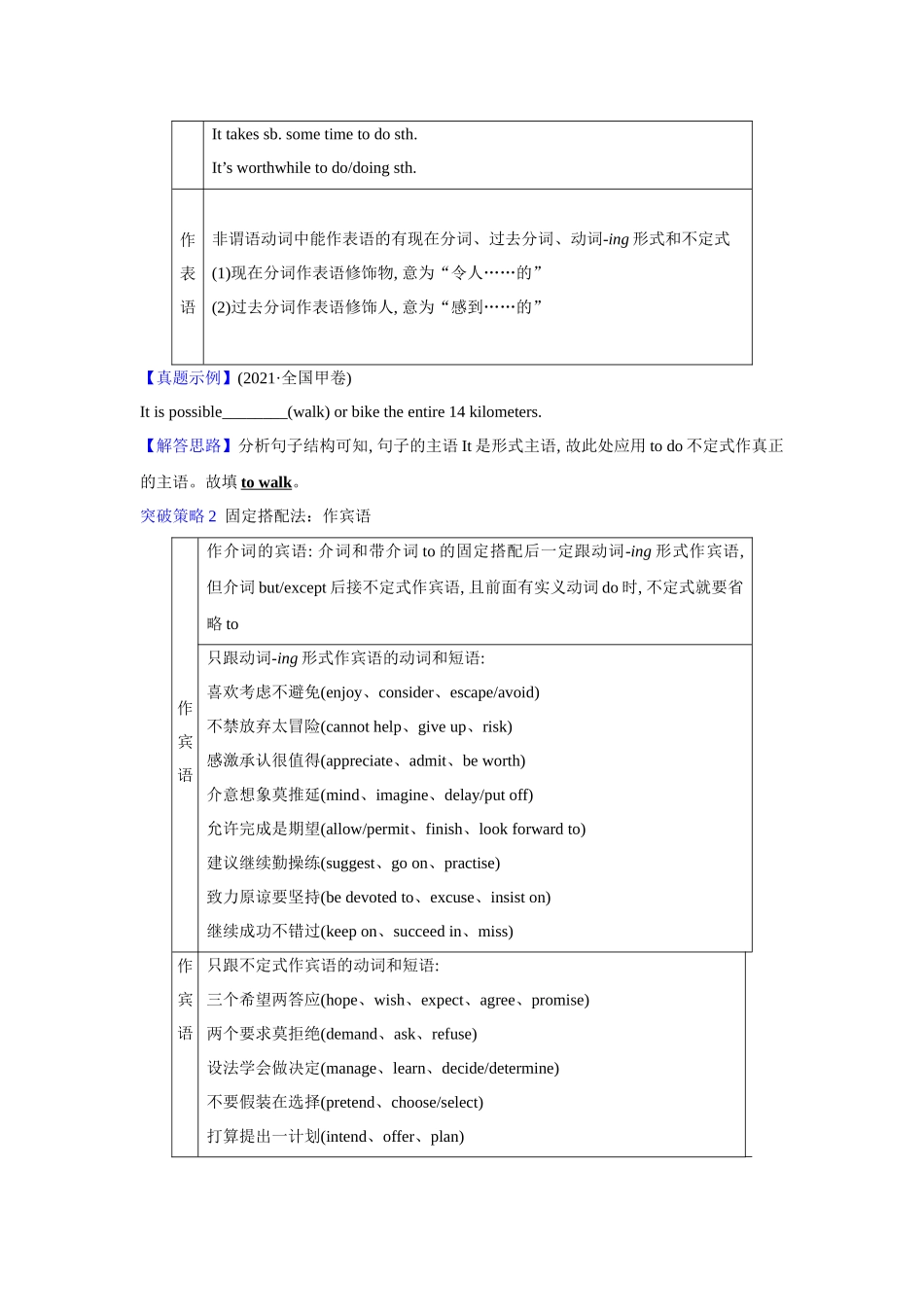题型精析13.语法填空突破策略(非谓语动词)(解析版).docx_第3页