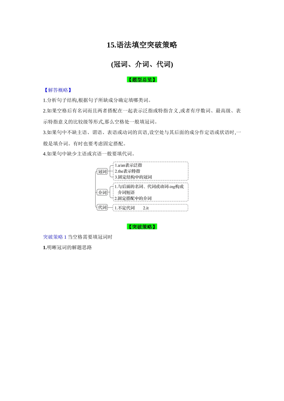 题型精析15.语法填空突破策略(冠词、介词、代词)(解析版).docx_第1页