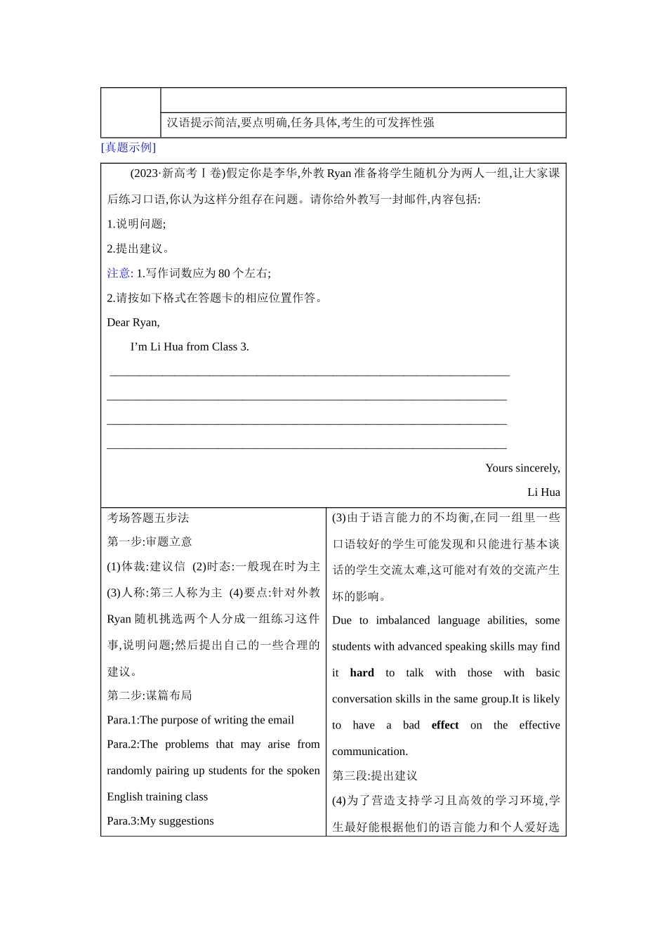 题型精析21.应用文写作(考情分析与写人记事)(解析版).docx_第2页