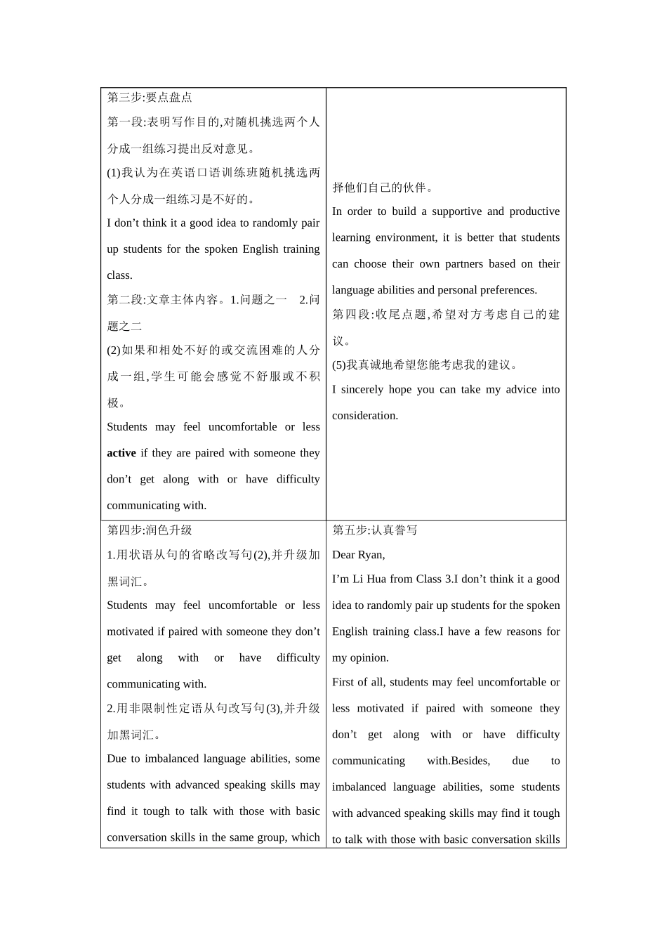 题型精析21.应用文写作(考情分析与写人记事)(解析版).docx_第3页