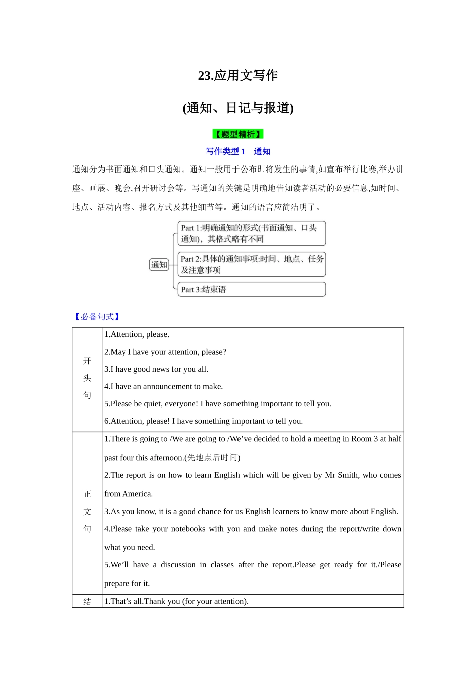 题型精析23.应用文写作(通知、日记与报道)(解析版).docx_第1页