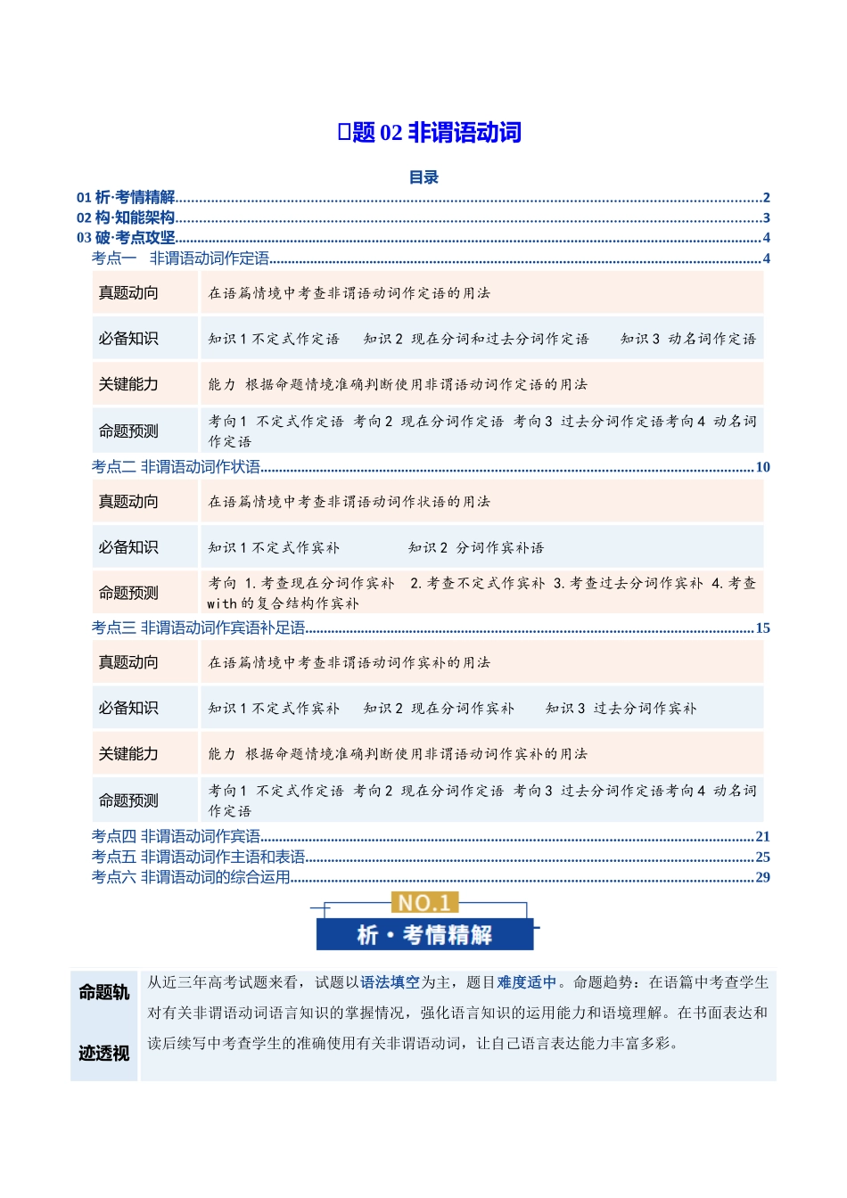 专题02 非谓语动词（复习讲义）（全国通用）（教师版）.docx_第1页