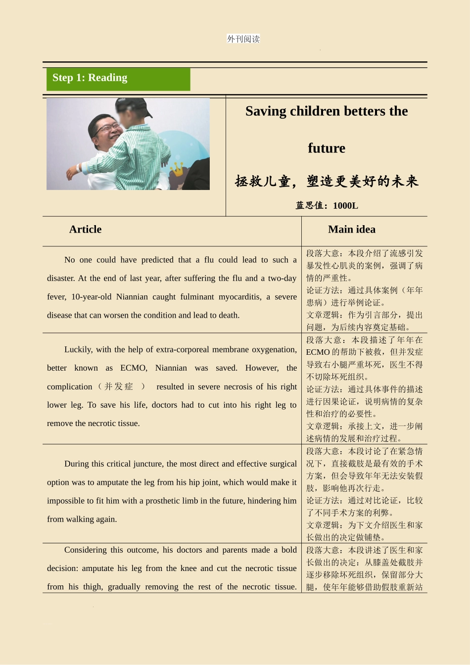 外刊阅读 day 3 拯救儿童,塑造更美好的未来 任务单.docx_第1页