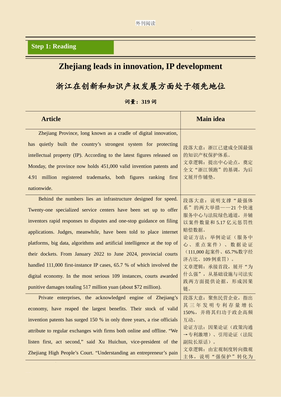 外刊阅读 day 6 Zhejiang leads in innovation, IP development 任务单.docx_第1页