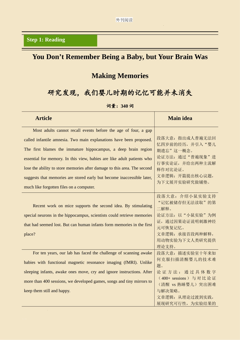 外刊阅读 day 7 研究发现，我们婴儿时期的记忆可能并未消失 任务单-2026届高三英语上学期一轮复习专项.docx_第1页