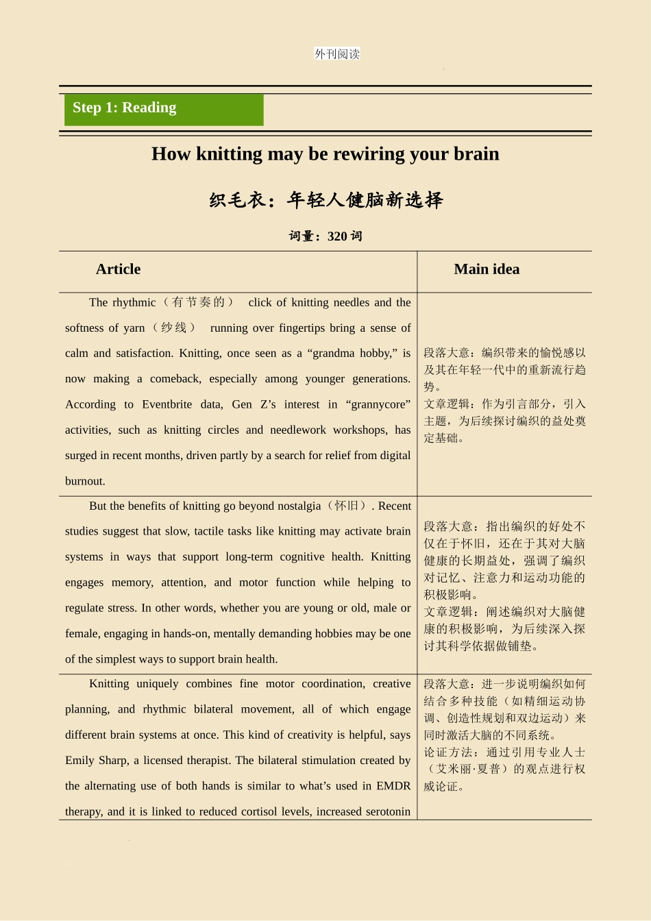外刊阅读 day 8 织毛衣：年轻人健脑新选择 任务单.docx_第1页