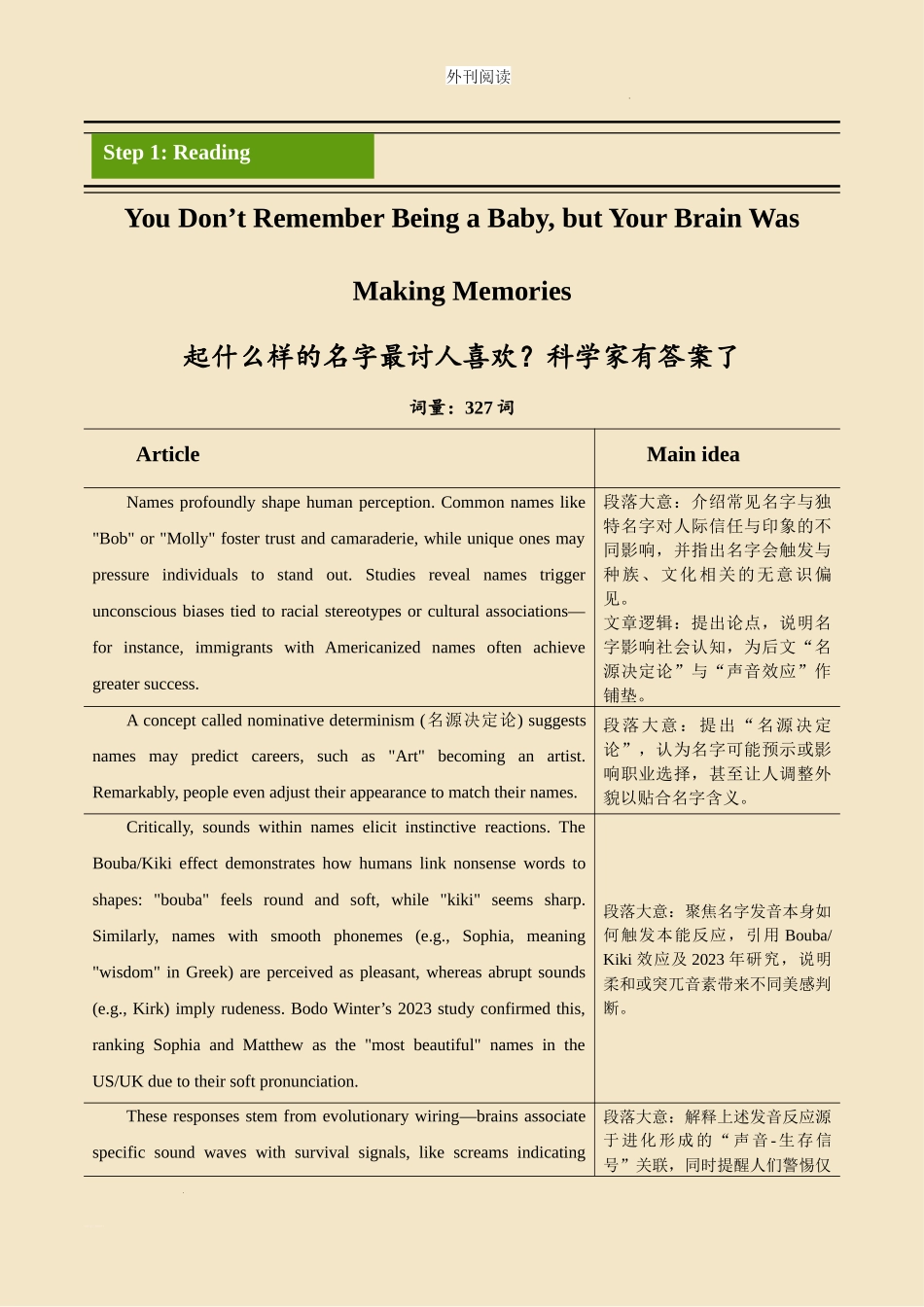 外刊阅读 day 9 起什么样的名字最讨人喜欢？科学家有答案了.docx_第1页