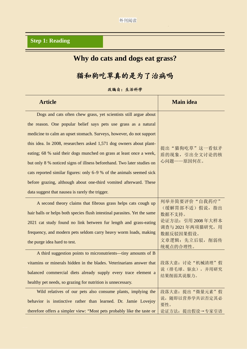 外刊阅读 day 11 猫和狗吃草真的是为了治病吗导学案.docx_第1页