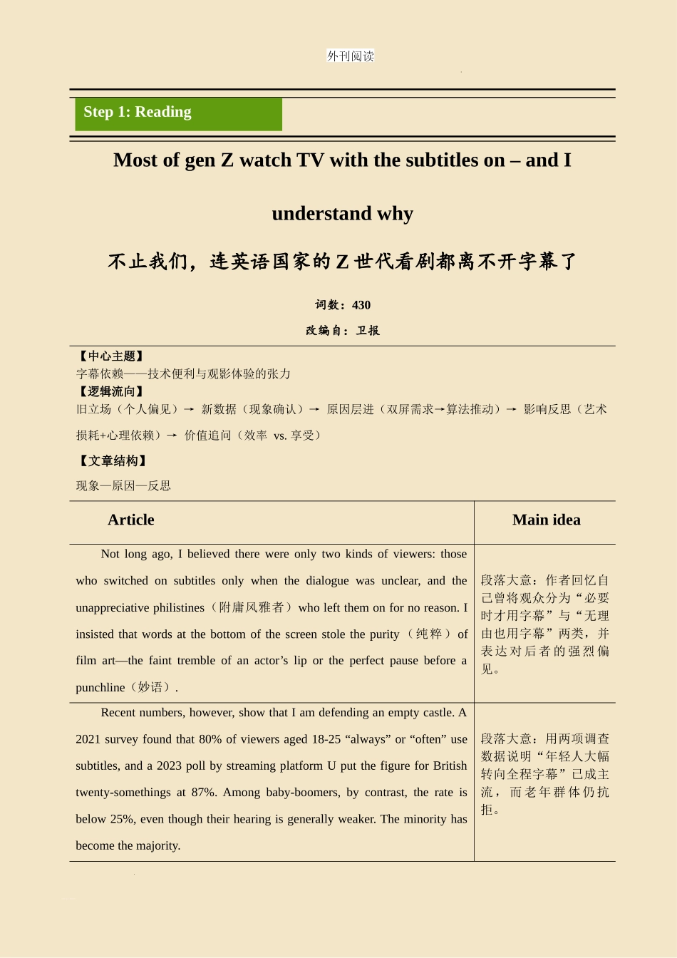 外刊阅读 day 20 不止我们，连英语国家的Z世代看剧都离不开字幕了  任务单.docx_第1页