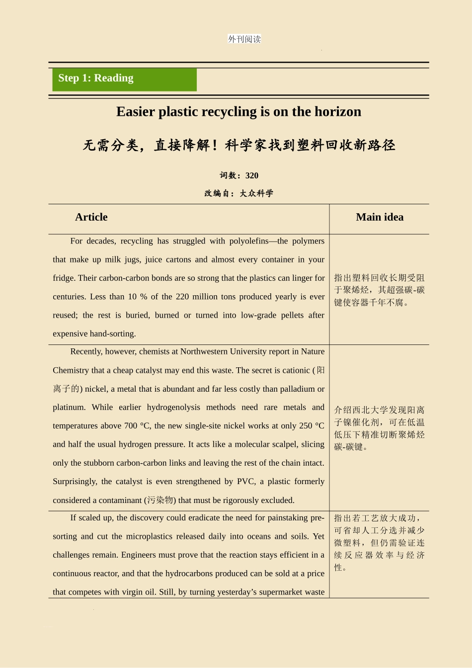 外刊阅读+分类教学 Day 16 无需分类，直接降解！科学家找到塑料回收新路径.docx_第1页