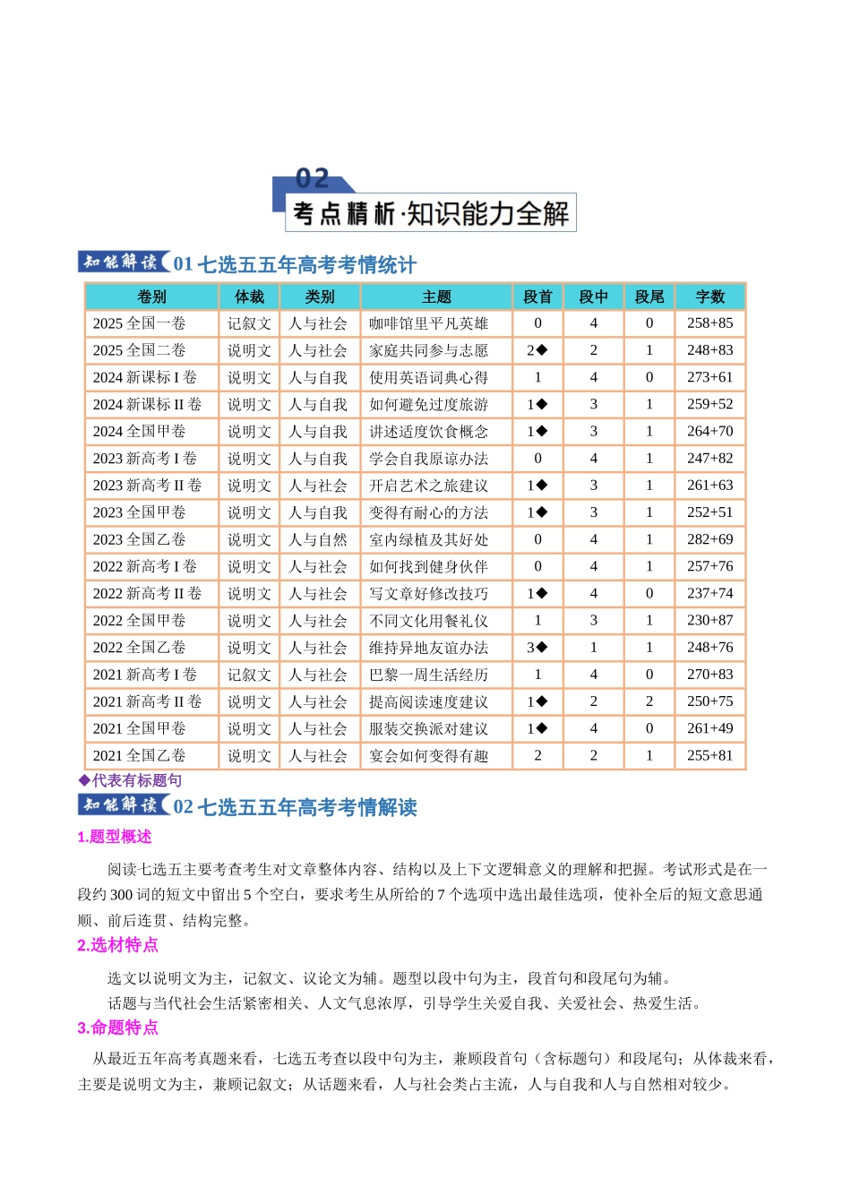 专题02 七选五--段首句类（知识清单）（教师版）.docx_第3页