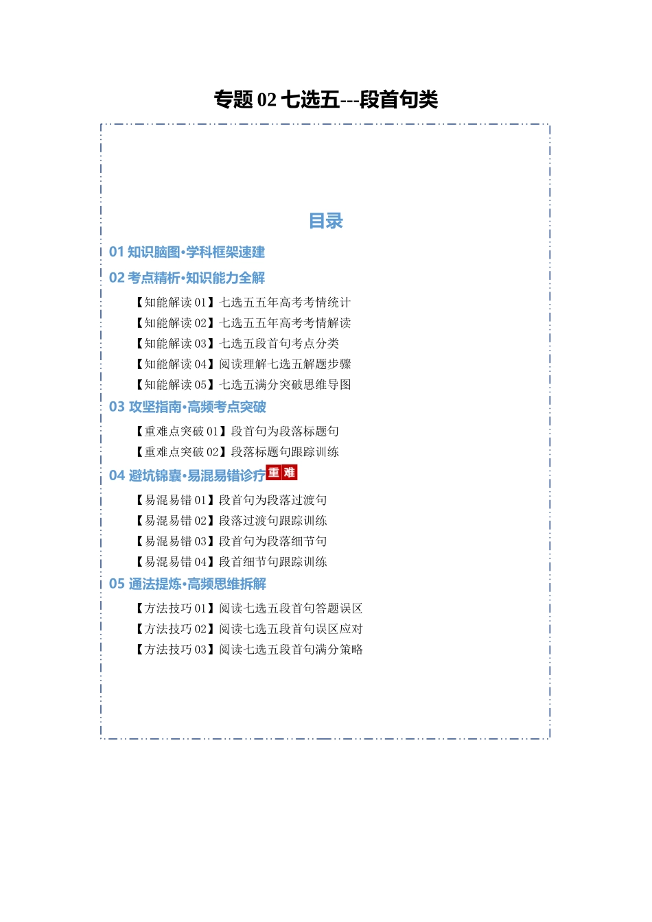 专题02 七选五--段首句类（知识清单）（学生版）.docx_第1页