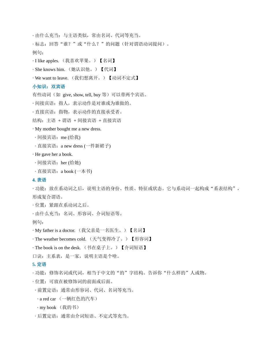 专题02 认识句子的成分（教师版） - .docx_第2页