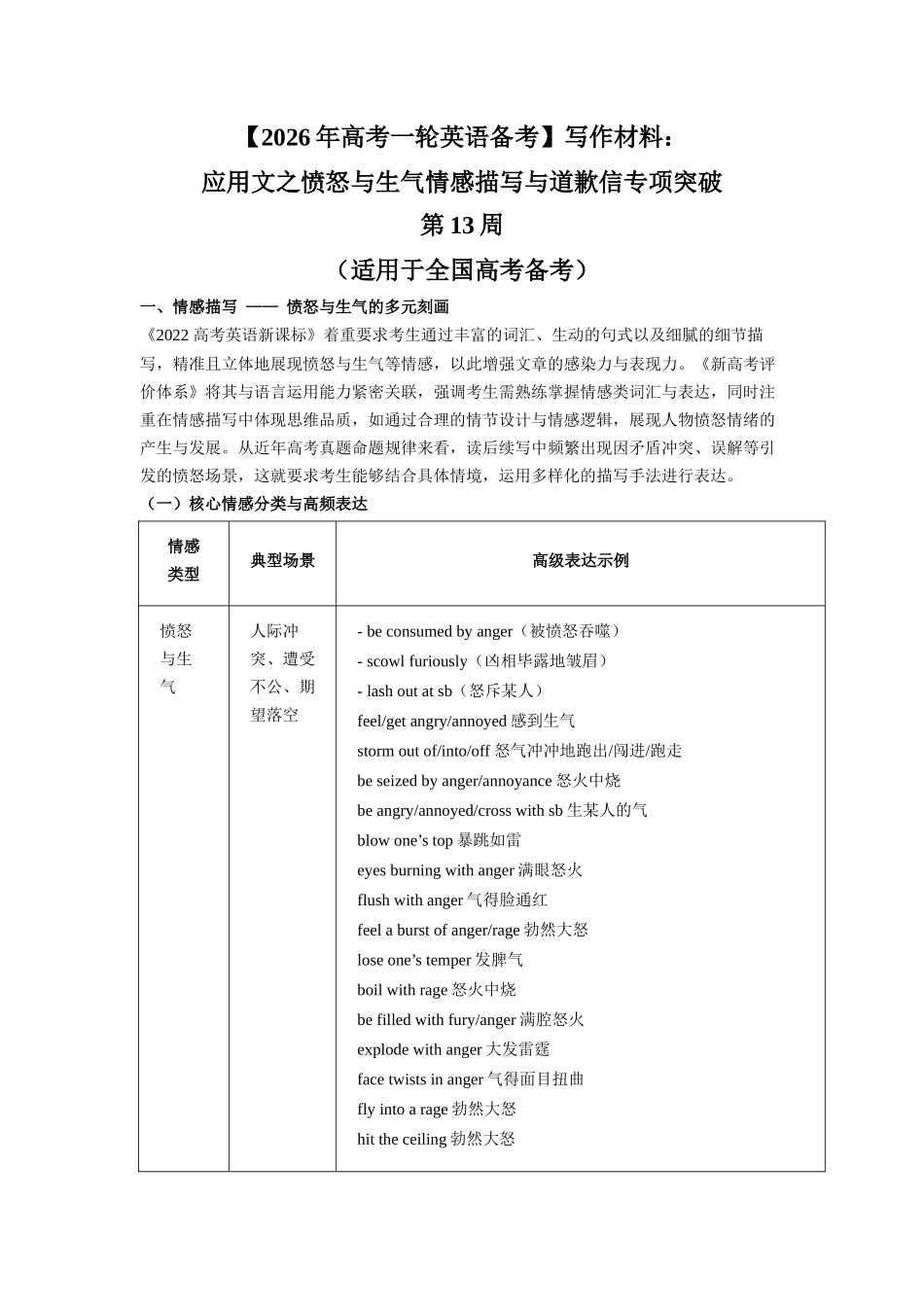 写作材料：应用文之愤怒与生气情感描写与道歉信专项突破 第13周 （适用于全国高考备考）.docx_第1页