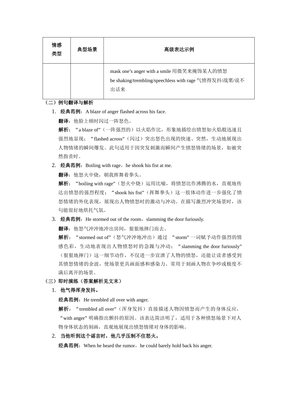 写作材料：应用文之愤怒与生气情感描写与道歉信专项突破 第13周 （适用于全国高考备考）.docx_第2页