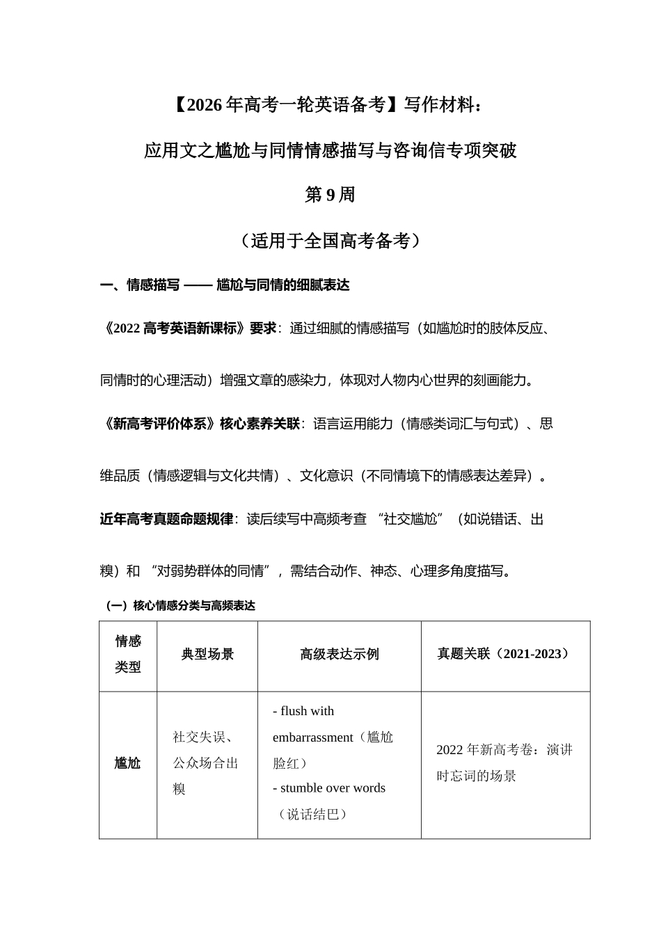 写作材料：应用文之尴尬与同情情感描写 与咨询信专项突破 第9周 （适用于全国高考备考）.docx_第1页