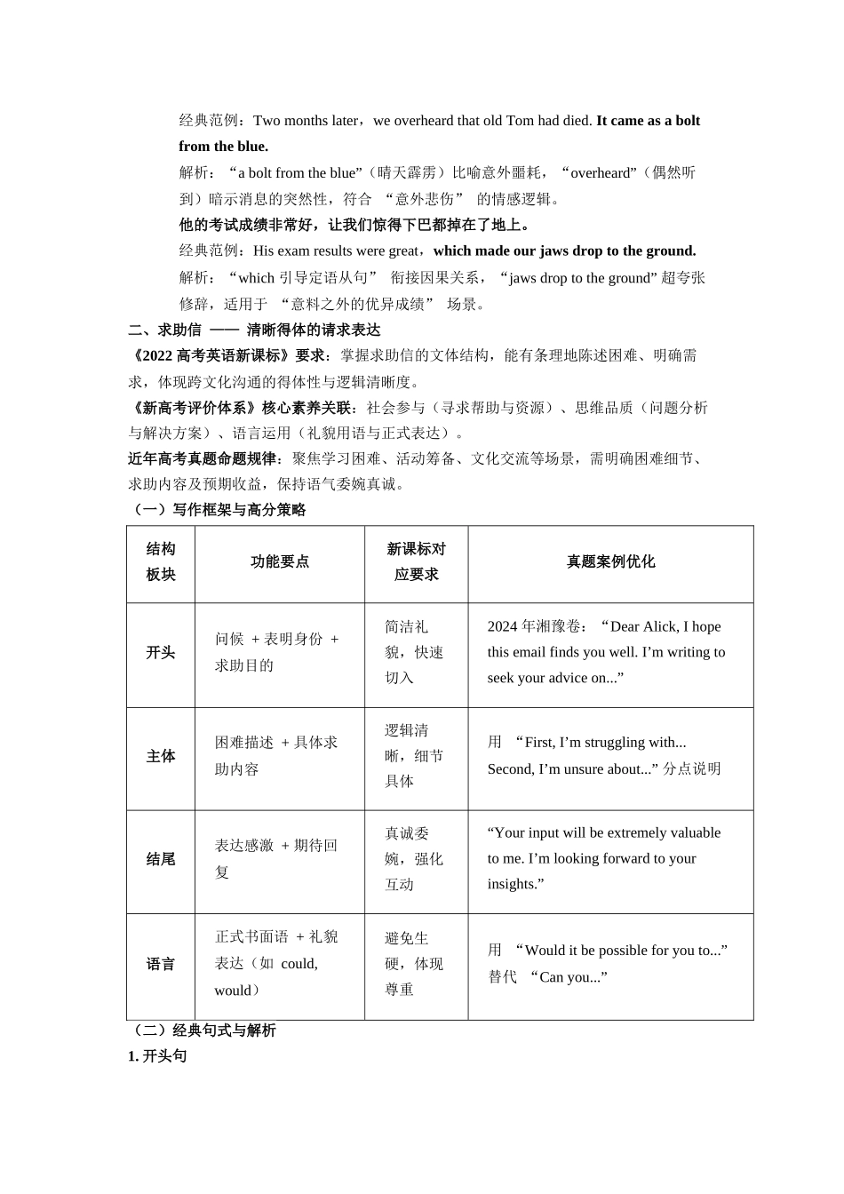 写作材料：应用文之好奇与吃惊情感描写与求助信专项突破 第12周 （适用于全国高考备考）.docx_第3页