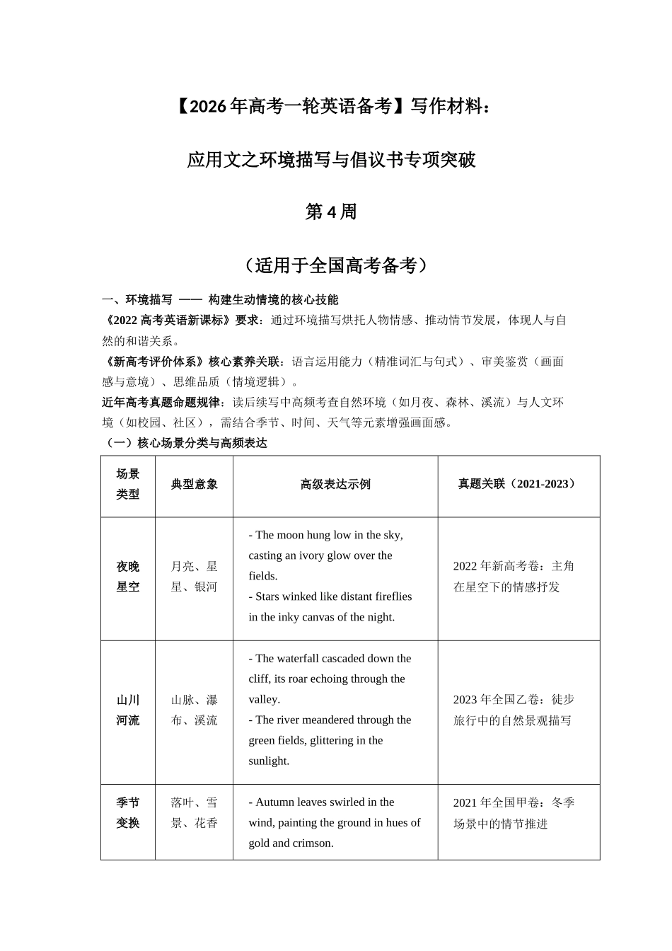 写作材料：应用文之环境描写与倡议书专项突破 第4周 （适用于全国高考备考）.docx_第1页