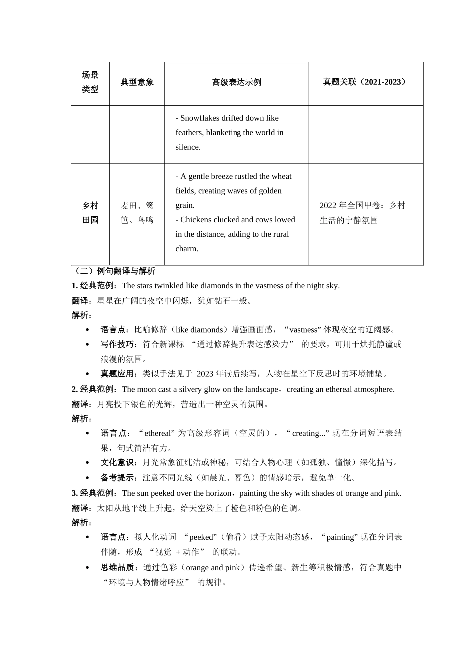 写作材料：应用文之环境描写与倡议书专项突破 第4周 （适用于全国高考备考）.docx_第2页