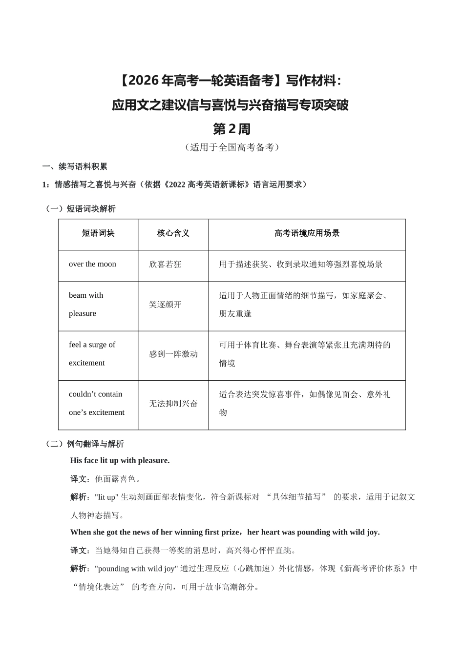 写作材料：应用文之建议信与喜悦与兴奋描写专项突破 第2周 （适用于全国高考备考）.docx_第1页