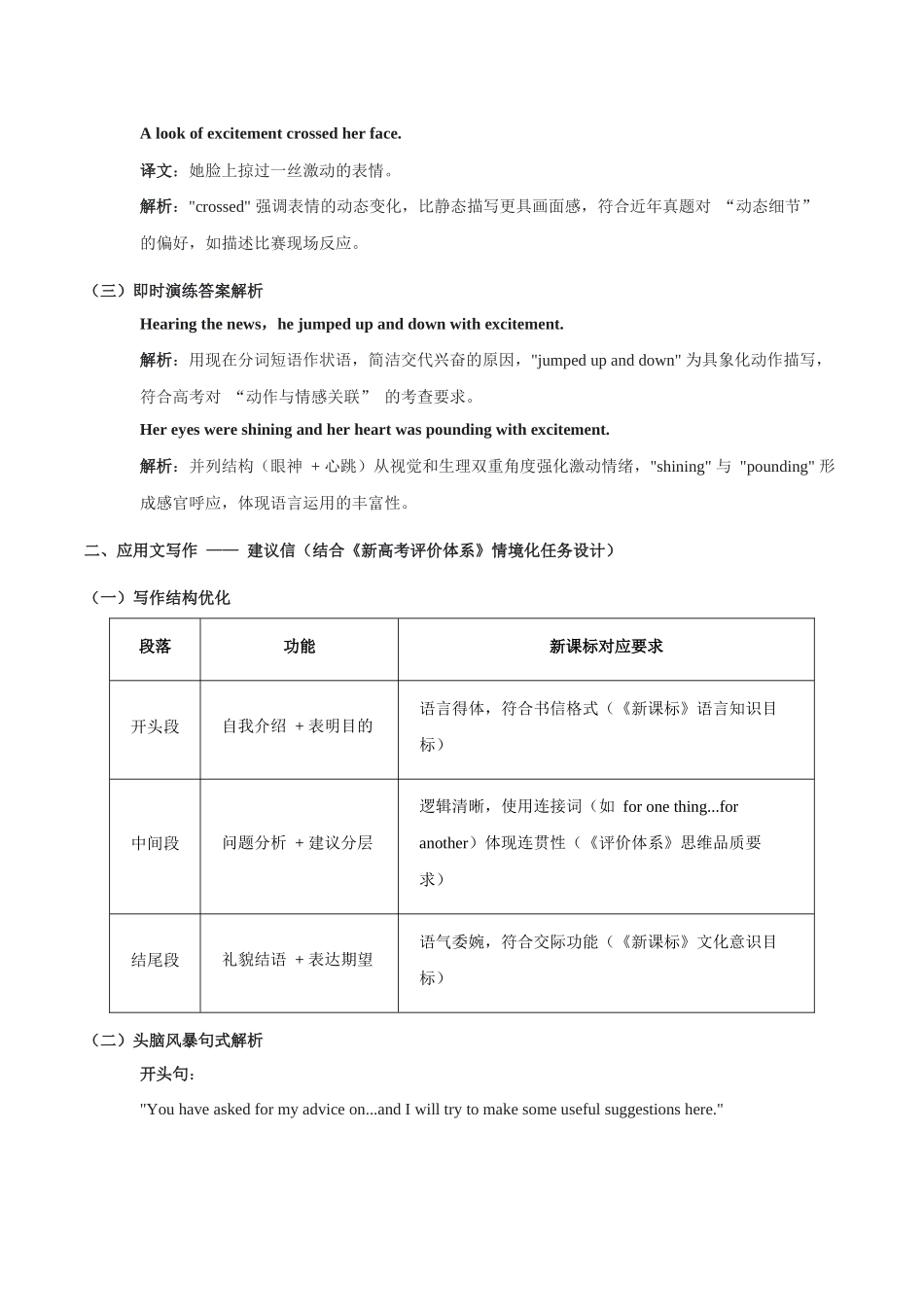 写作材料：应用文之建议信与喜悦与兴奋描写专项突破 第2周 （适用于全国高考备考）.docx_第2页