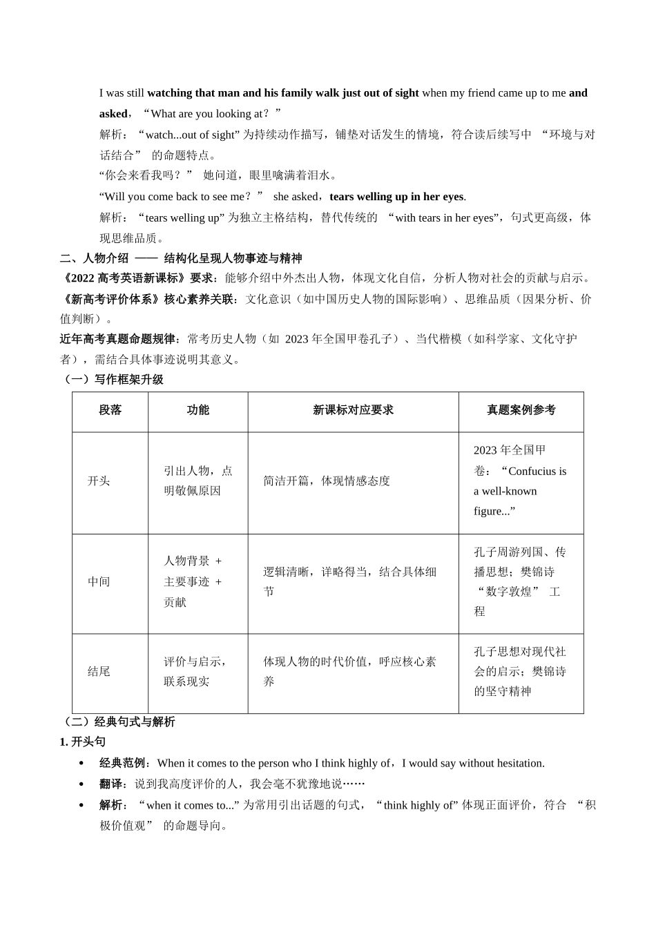 写作材料：应用文之人物介绍与对话描写专项突破 第3周 （适用于全国高考备考）.docx_第3页