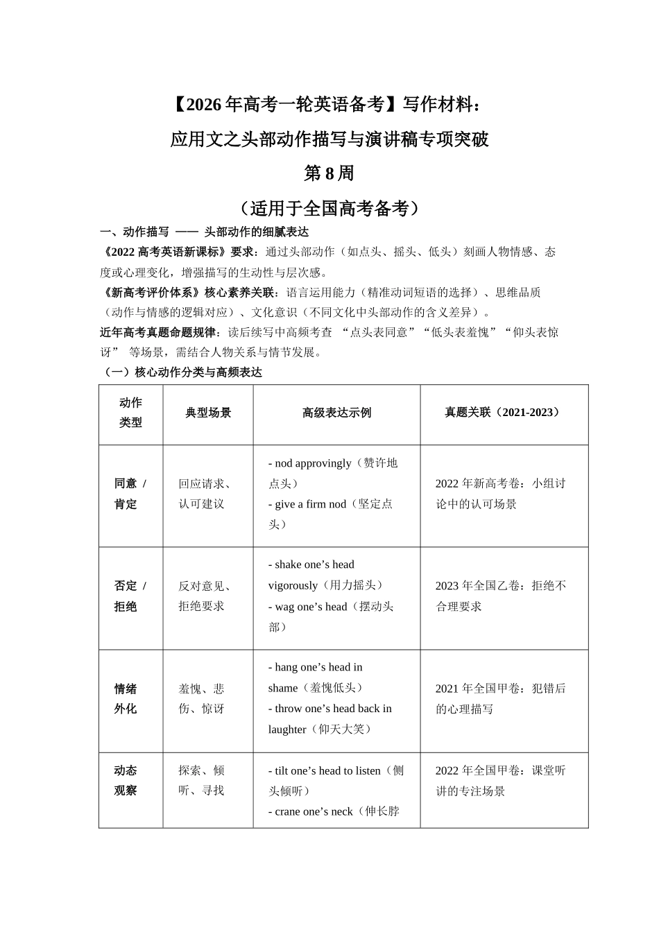 写作材料：应用文之头部动作描写与演讲稿专项突破 第8周 （适用于全国高考备考）.docx_第1页