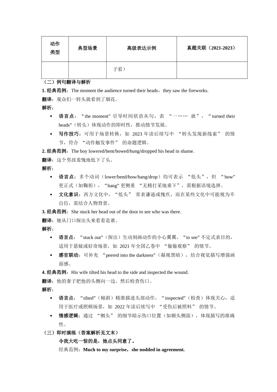 写作材料：应用文之头部动作描写与演讲稿专项突破 第8周 （适用于全国高考备考）.docx_第2页