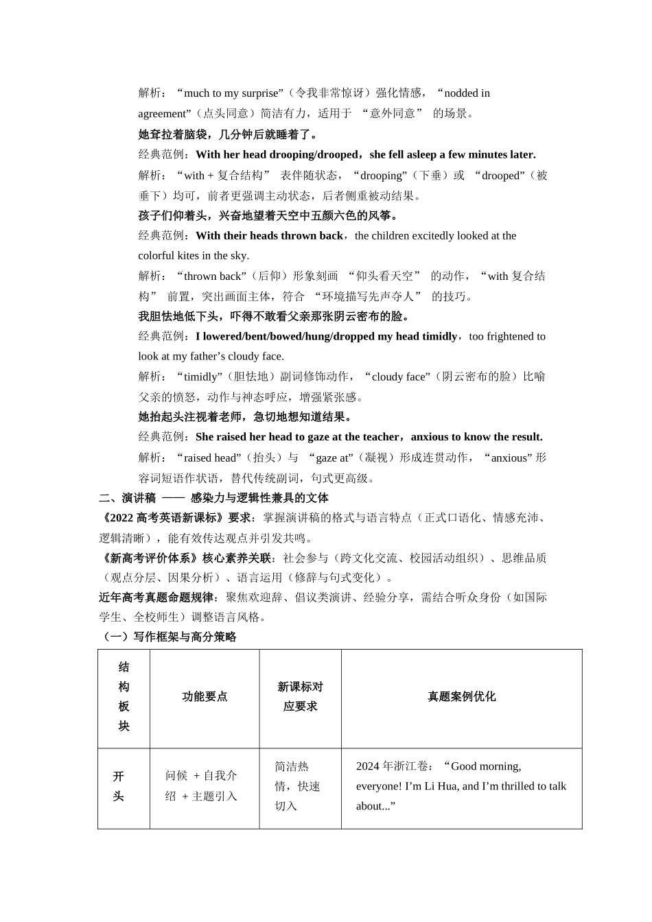 写作材料：应用文之头部动作描写与演讲稿专项突破 第8周 （适用于全国高考备考）.docx_第3页