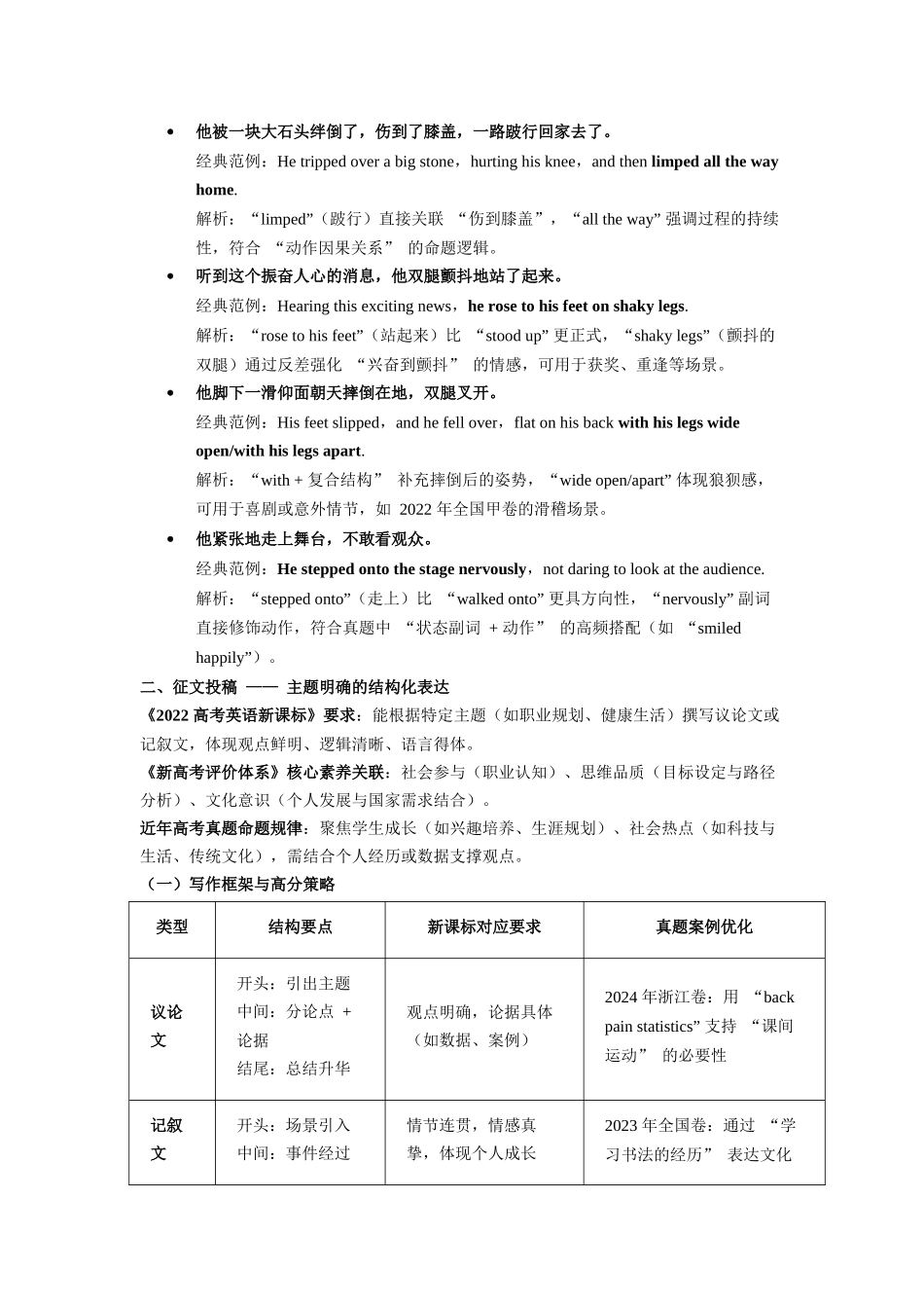 写作材料：应用文之腿部动作描写与征文投稿专项突破 第5周 （适用于全国高考备考）.docx_第3页