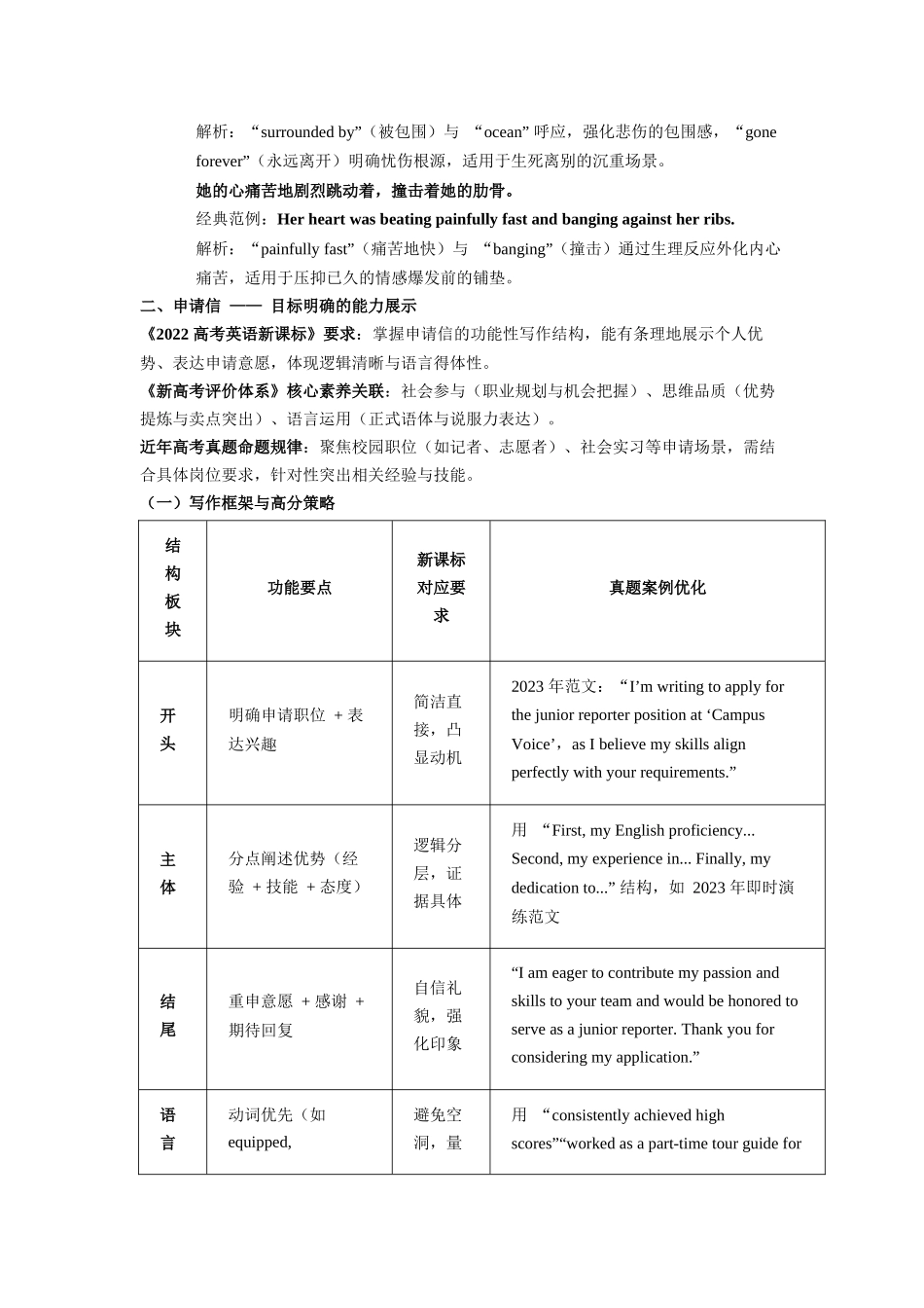 写作材料：应用文之郁闷与忧伤情感描写与申请信专项突破 第15周 （适用于全国高考备考）.docx_第3页